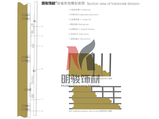 挂墙系统